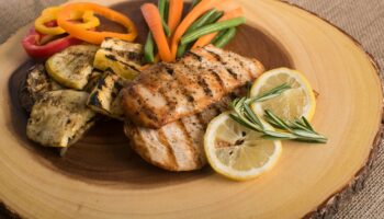 Pourquoi la taille des portions est plus importante qu’on ne le croit